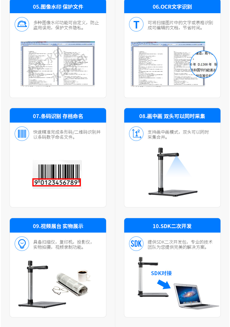 ZL-950TS，哲林高拍儀新品，高清晰