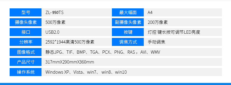 ZL-950TS，哲林高拍儀新品，高清晰
